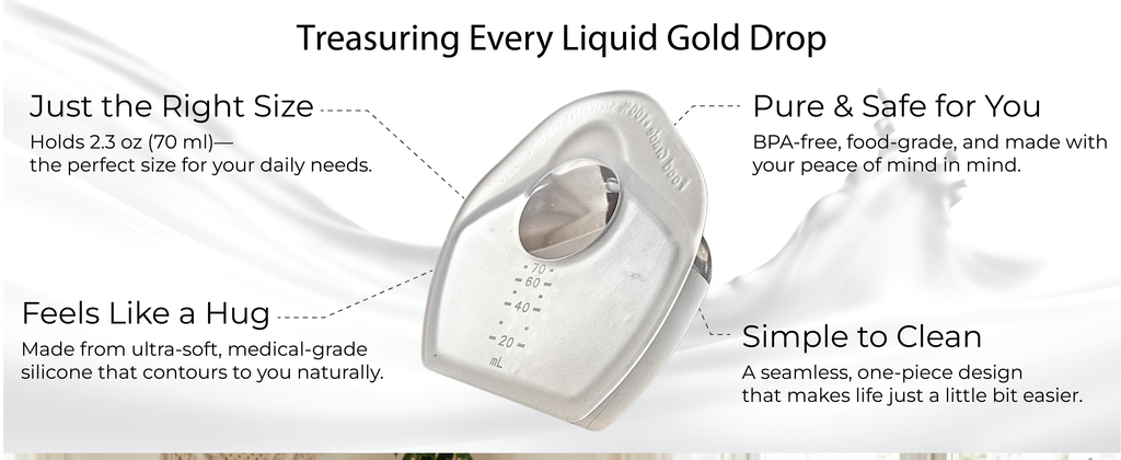 Feature callouts: holds 2.3 oz (70 ml), BPA-free food-grade silicone, soft contoured fit, seamless one-piece design that is simple to clean